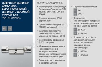 Цилиндр Антипаника_характеристики